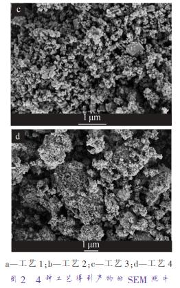 a—工藝 1；b—工藝 2；c—工藝 3；d—工藝 4 圖 2 4 種工藝得到產(chǎn)物的 SEM 照片